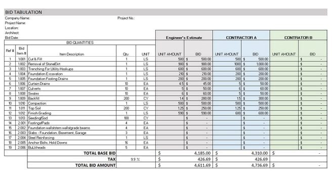 Construction bid tabulation template