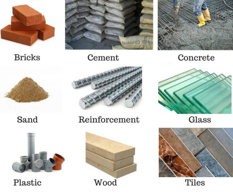 Materials Used in Building Construction - Construction Tuts