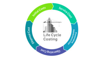 Life Cycle Costing in Construction