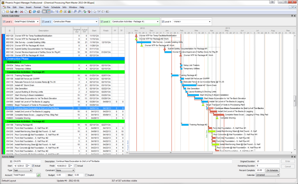 Construction Project Scheduling Mistakes
