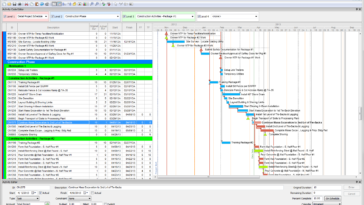 Construction Project Scheduling Mistakes