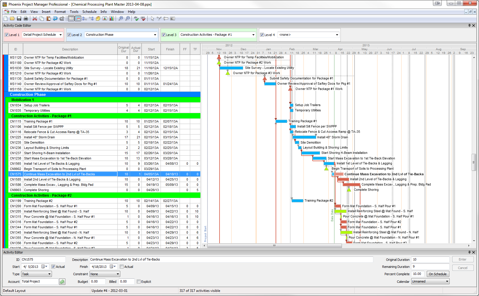 Construction Project Scheduling Mistakes